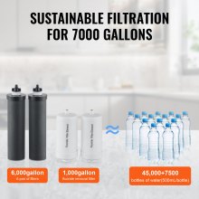 VEVOR Purification Water Filter Replacement for Gravity Filter System 4 Pack