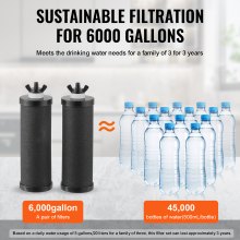 VEVOR Purification Water Filter Replacement for Gravity Filter System 2 Pack