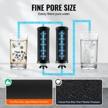 VEVOR Purification Water Filter Replacement for Gravity Filter System 2 Pack
