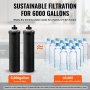 VEVOR Purification Water Filter Replacement for Gravity Filter System 2 Pack