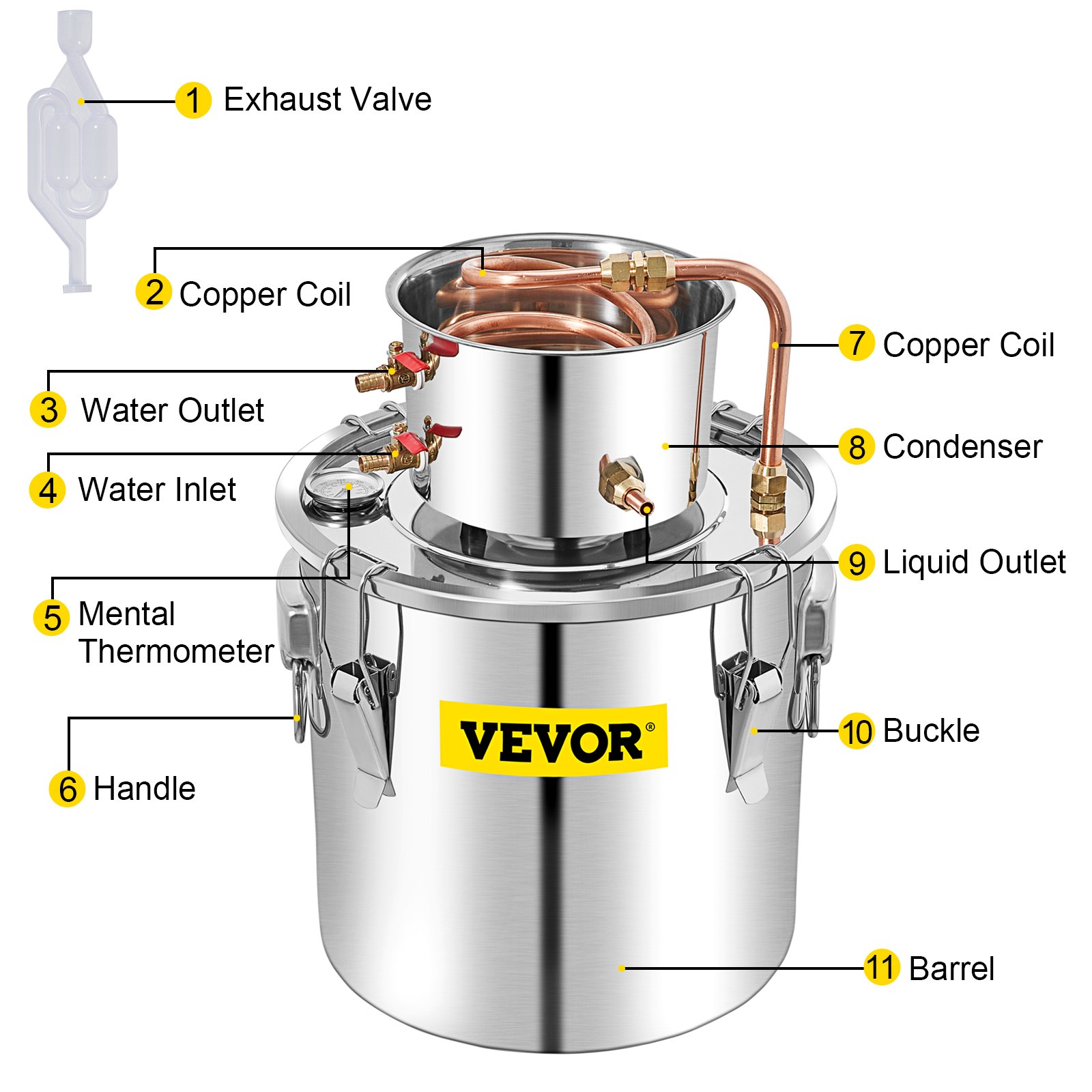 VEVOR Alcohol Still, 50L Stainless Steel Water Alcohol Distiller w/Condenser, 13.2Gal Wine Making Boiler w/Copper Tube, Home Brewing Kit w/Built-in Thermometer for DIY Whisky Wine Brandy, Silver