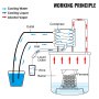VEVOR distiller kit working principle diagram showing cooling and alcohol vapor flow.
