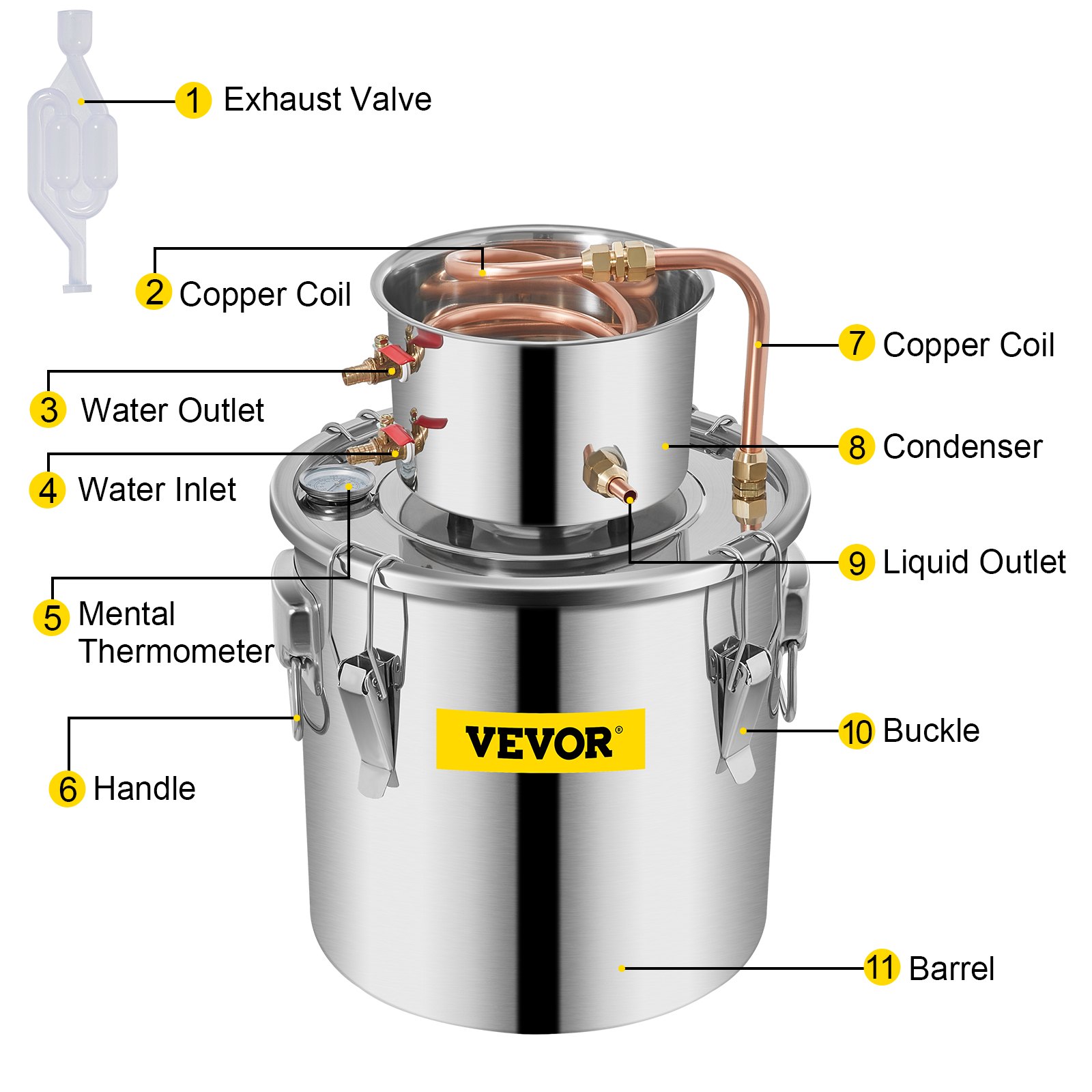VEVOR distiller kit with condenser, copper coil, thermometer, and handles.