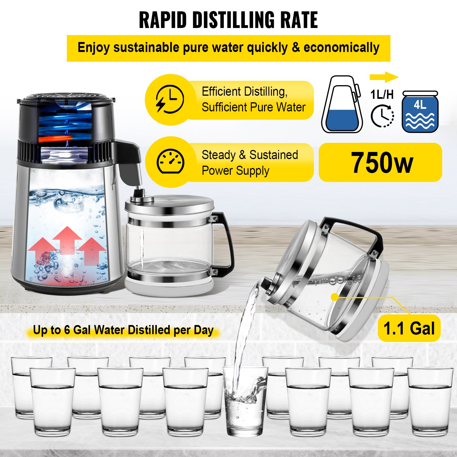 VEVOR Stainless Steel Water Distiller 745W Water Distillation Kit 1.0 Gallon/4.2 L Water Distiller Home Countertop Connection Bottle Food-Grade Outlet Glass Container (Digital Panel-Silver)