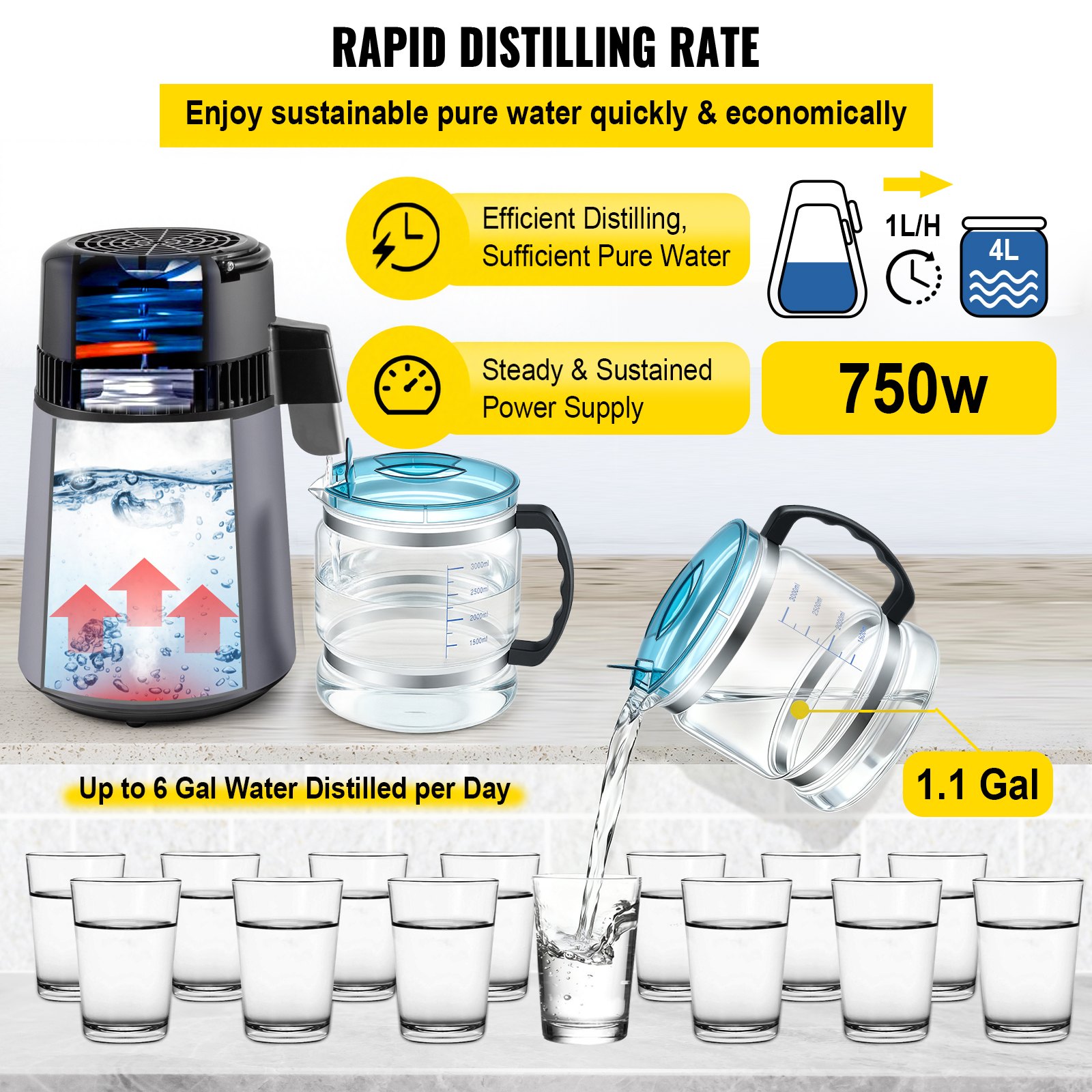 VEVOR Water Distiller 4 L Distilled Water Maker, Distilled Water Machine 0.88 Gal Pure Water Distiller with Dual Temperature Display 750W Water Distillers for Home Countertop with Glass Container Grey