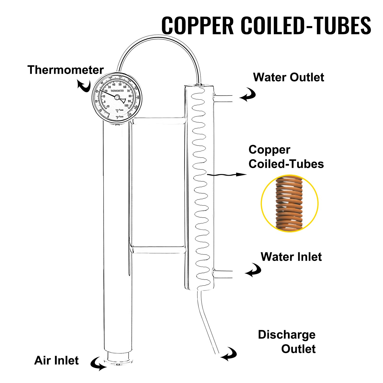 VEVOR Column Reflux Still Alcohol Ethanol Distiller Stainless Steel 5cm Column