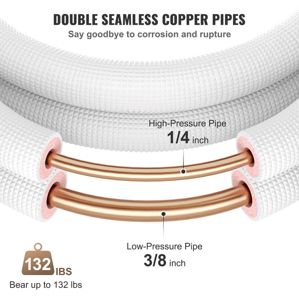 VEVOR Mini Split Copper Line Set 25ft Length, 3/8" & 1/4" OD Copper Pipes for Mini Split Air Conditioner, Flared Copper Lines White, Mini Split Line Set for Heat Pump System, Line Set for 9000 BTU
