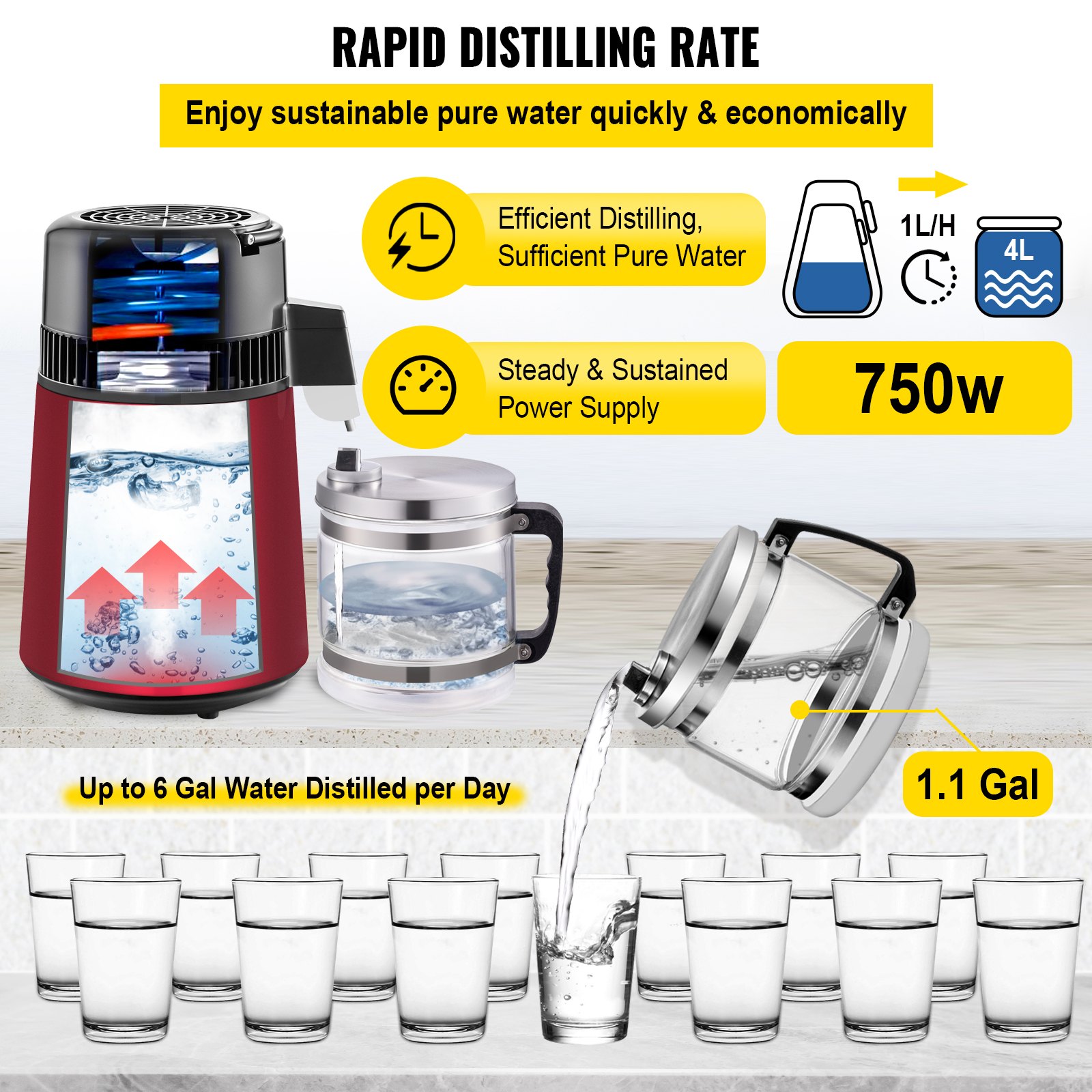 VEVOR Home Water Distiller Distilled Water Maker 4L with Dual Temp Display Red