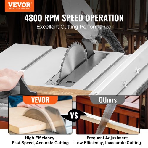 VEVOR 10" Table Saw w/ Stand Electric Cutting Machine 4800RPM 25-in Rip Capacity