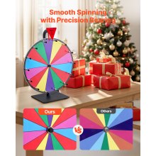 VEVOR 305 mm Spinning Prize Wheel, 14 Slots Spinning Wheel with Stand, Tabletop Win Fortune Roulette with a Dry Erase and 2 Markers, 6 Colors, Easy Assembly, for Party Pub Trade Show Carnival Events