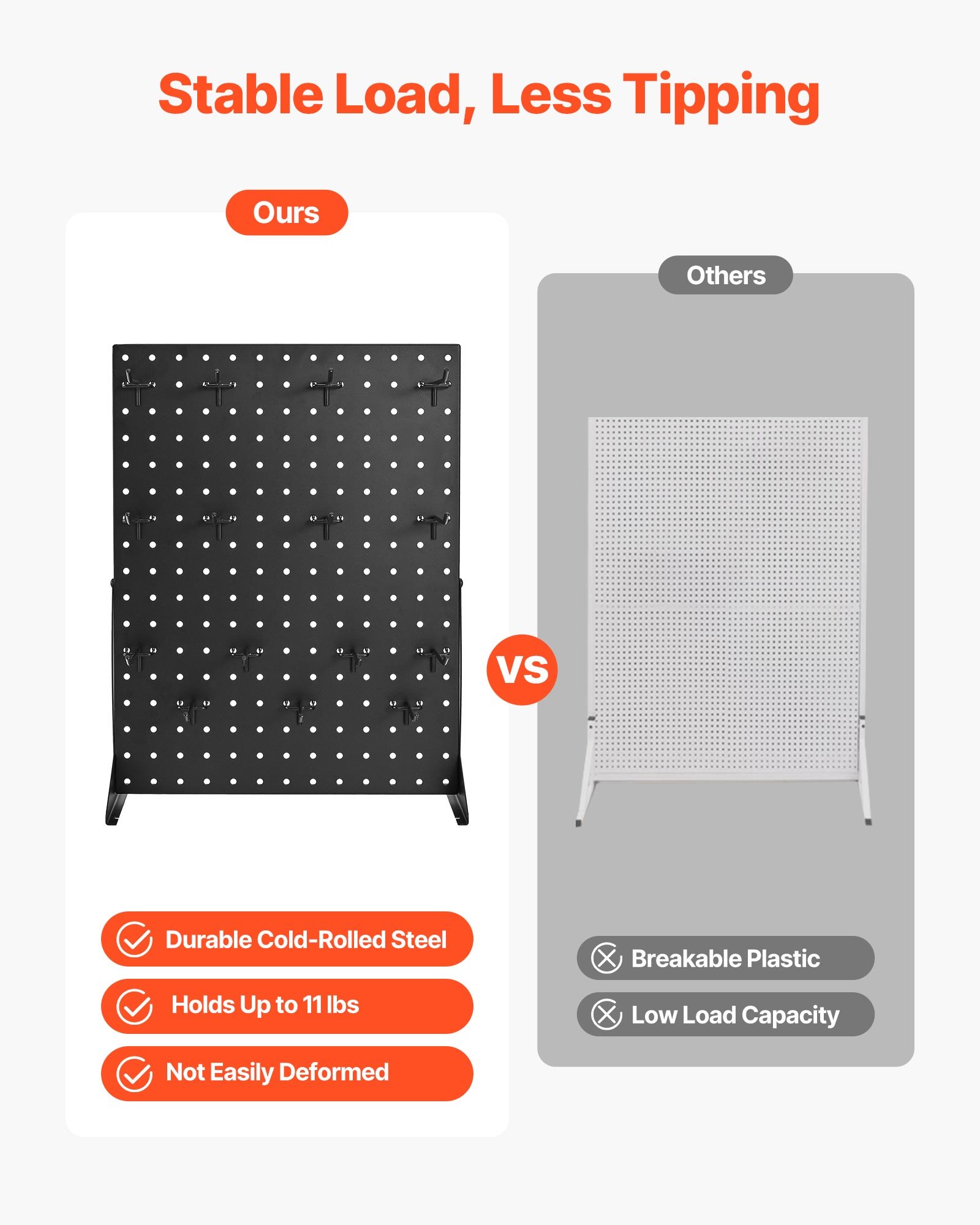 VEVOR Pegboard Display Stand with 15 Hooks Pegboard Panels Display Black (1 PCS)