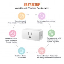 VEVOR 4 Pack Smart Plug, Voice Control Outlet, Remote & Scheduled