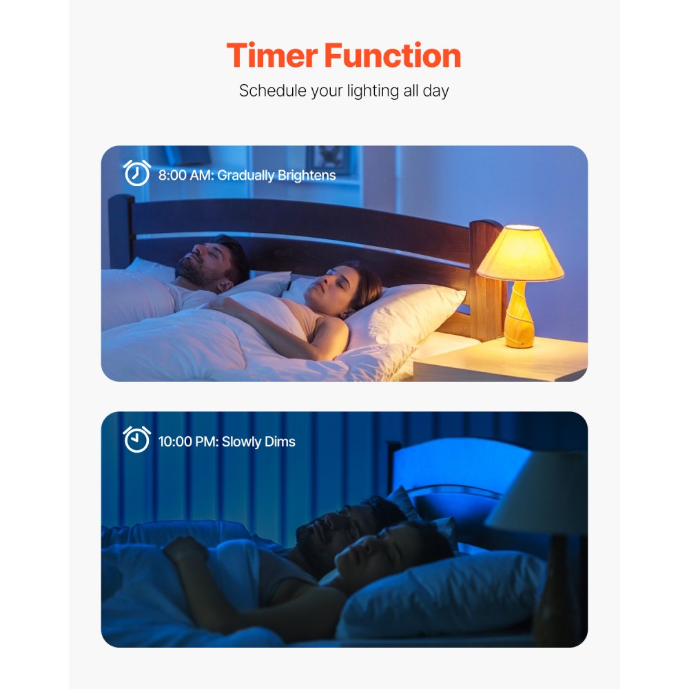 VEVOR Smart Light Bulbs, A19 E26 Smart Bulb That Work with Alexa & Google Assistant, WIFI & Bluetooth LED Light Bulbs with RGB Color Changing, 44 Preset Scenes, Music Sync, No Hub Required, 4 Pack