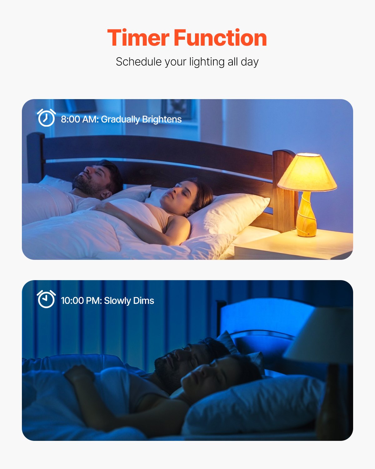 VEVOR Smart Light Bulbs, A19 E26 Smart Bulb That Work with Alexa & Google Assistant, WIFI & Bluetooth LED Light Bulbs with RGB Color Changing, 44 Preset Scenes, Music Sync, No Hub Required, 4 Pack