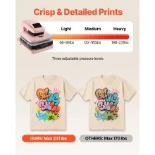 VEVOR Auto Heat Press Machine T-Shirt Press Machine 15 x 15 in Heat Plate Pink