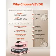 VEVOR Auto Heat Press Machine, 15 x 15 inch, T-Shirt Press Machine with Auto Release and Adjustable Pressure, Digital Display, Rapid Heating, for Sublimation, Vinyl, Heat Transfer Projects, Pink