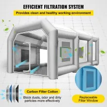 VEVOR Inflatable Paint Booth 39x16.4x13ft, Inflatable booth with 2 Blowers, Inflatable Spray Booth with Filter System, Portable Car Paint Booth for Car Parking Tent Workstation