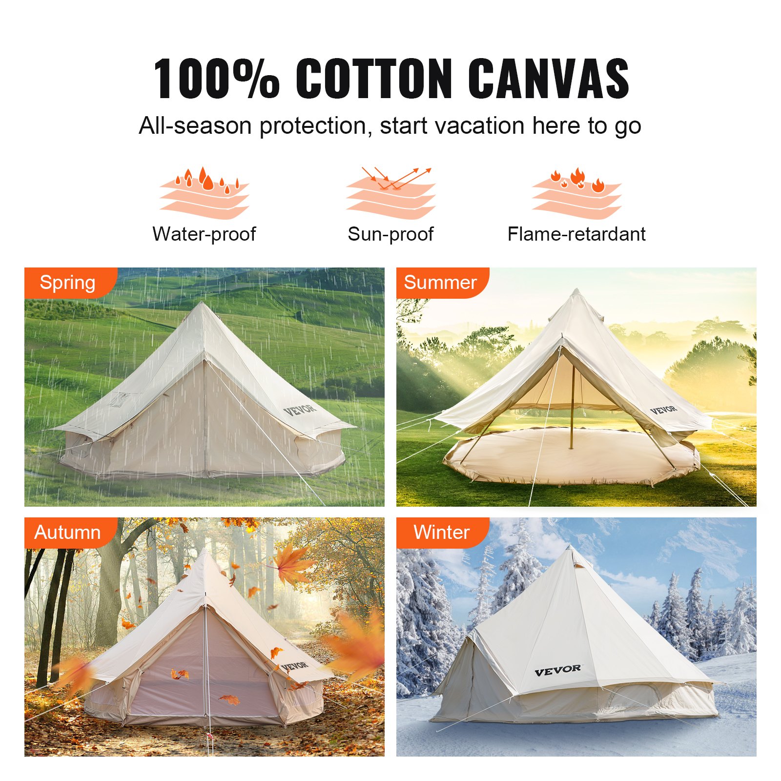 VEVOR glamping bell tent in spring rain, summer sun, autumn leaves, and winter snow.