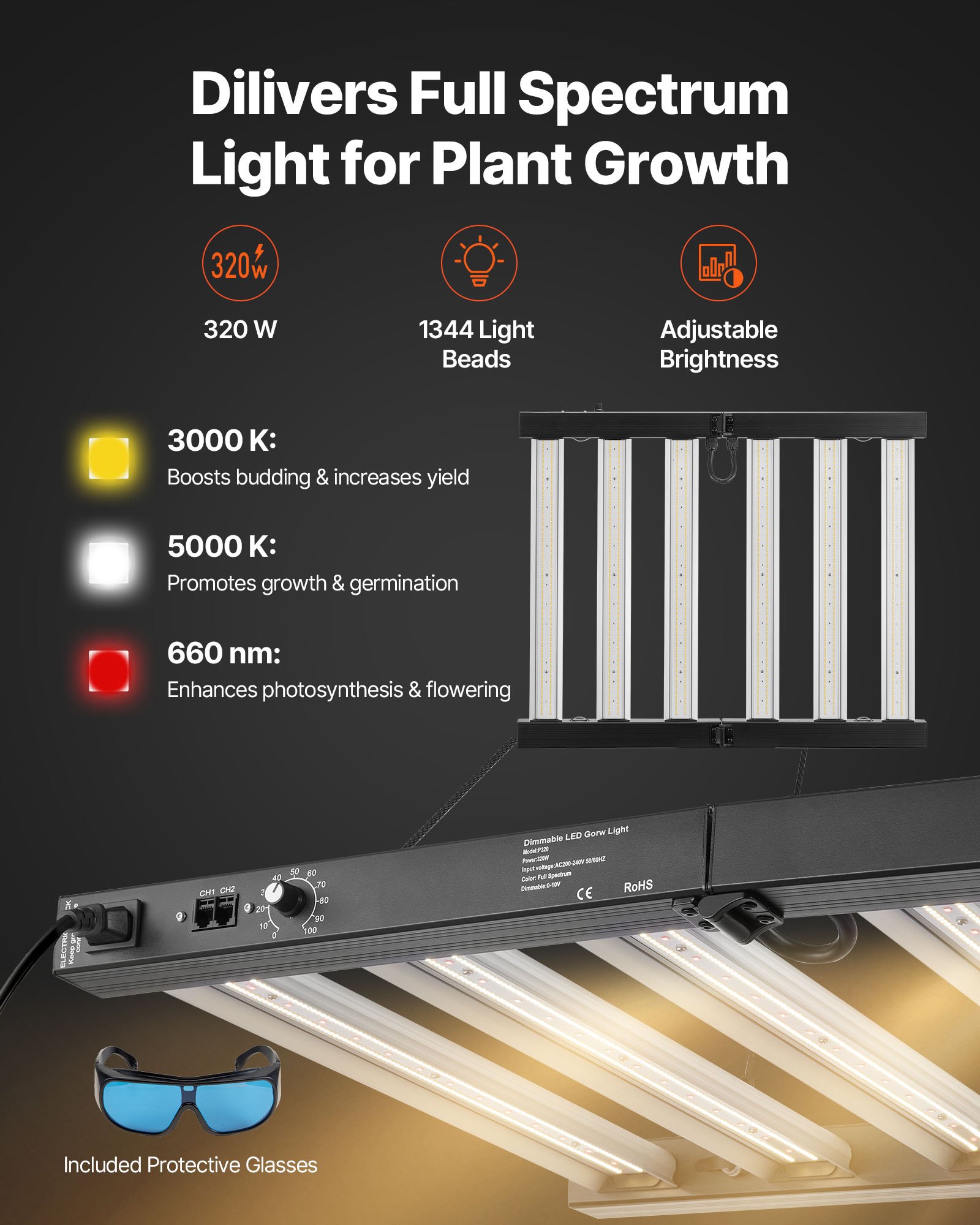 VEVOR Indoor Grow Tent Kit, 100 x 100 x 200 cm, Indoor Plant Tent with Full Spectrum LED Grow Light & Ventilation System, 600D High Reflective Mylar, Growing Tents for Flower Veggie