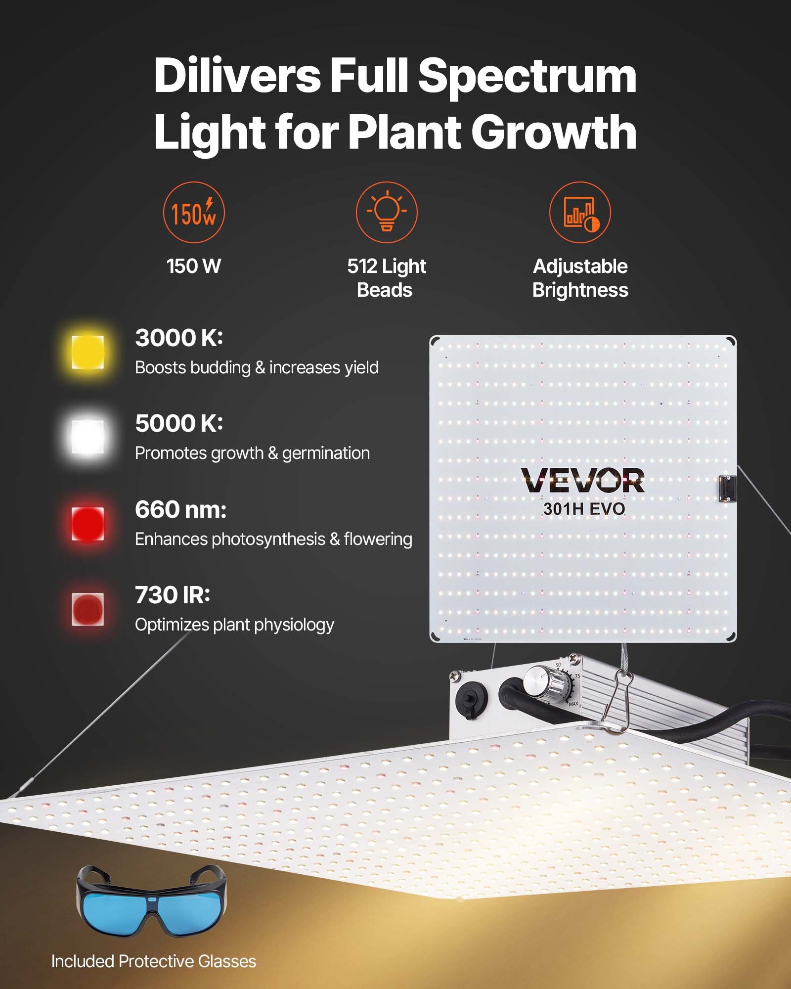 VEVOR Indoor Grow Tent Kit, 80 x 80 x 180 cm, Indoor Plant Tent with Full Spectrum LED Grow Light & Ventilation System, 600D High Reflective Mylar, Growing Tents for Flower Veggie