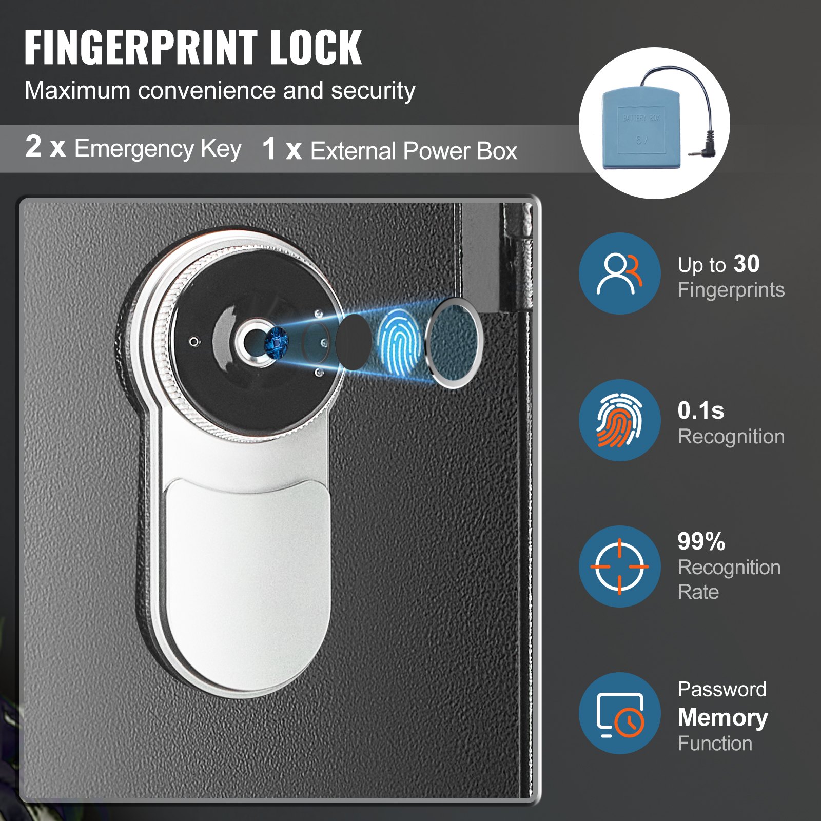 VEVOR gun safe with fingerprint lock, supports 30 fingerprints, 0.1s recognition, 99% accuracy, with emergency keys and external power box.
