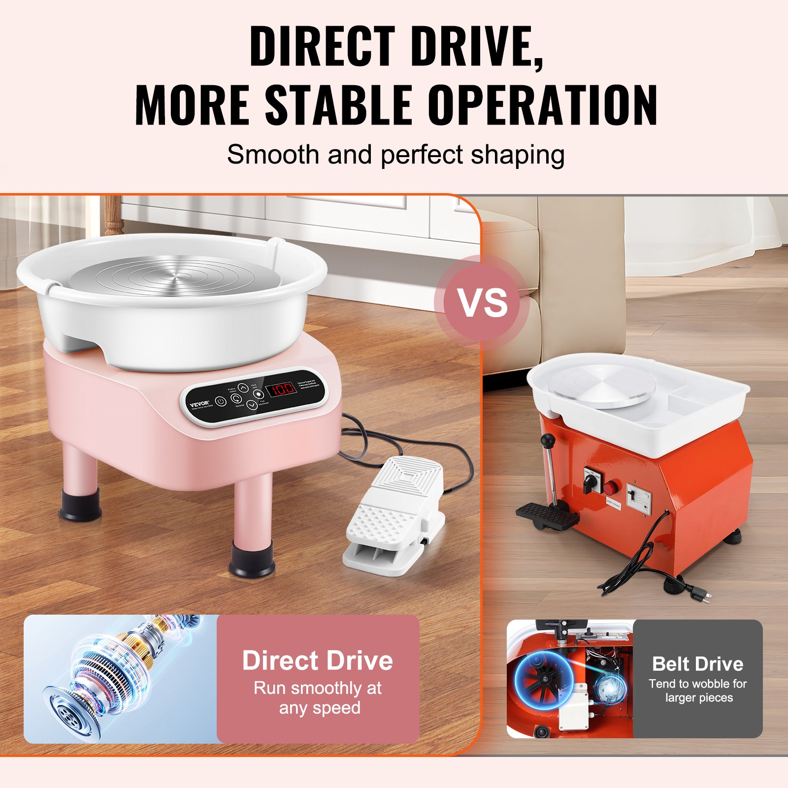 VEVOR Pottery Wheel, 10 inch Pottery Forming Machine, 350W Electric Wheel for Pottery with Foot Pedal and LCD Touch Screen, Direct Drive Ceramic Wheel with 3 Support Legs for DIY Art Craft, Pink