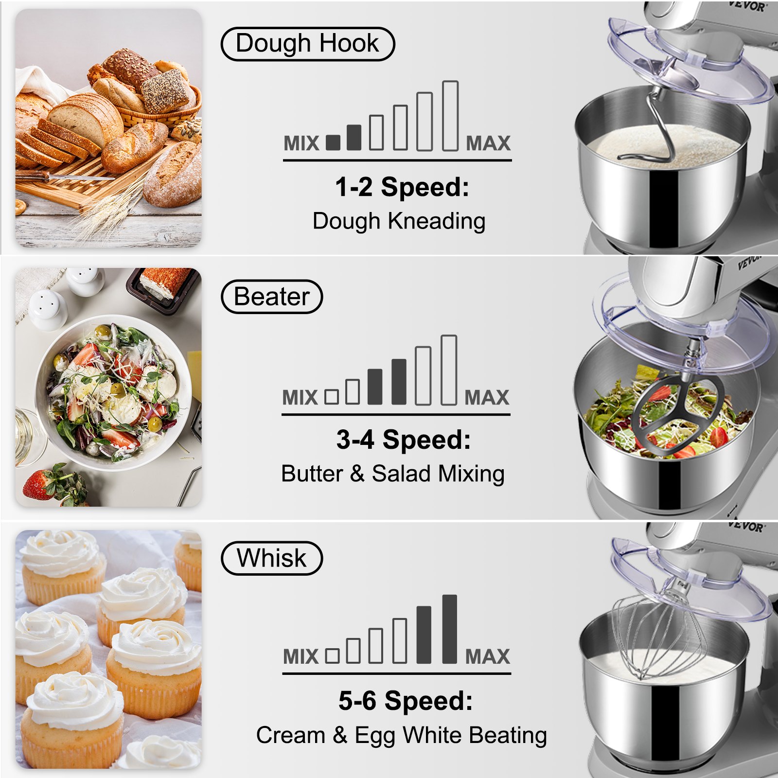 6 in 1 Stand Mixer, 450W Multifunctional Electric Mixer with Tilt-Head, 6 Speeds and LCD Screen Timing, 7.4Qt Stainless Bowl, Dough Hook, Flat Beater, Whisk, Scraper, Grinder, Stuffer, Slicer 6 in 1 Stand Mixer, 450W Multifunctional Electric Mixer with Tilt-Head, 6 Speeds and LCD Screen Timing, 7.4Qt Stainless Bowl, Dough Hook, Flat Beater, Whisk, Scraper, Grinder, Stuffer, Slicer