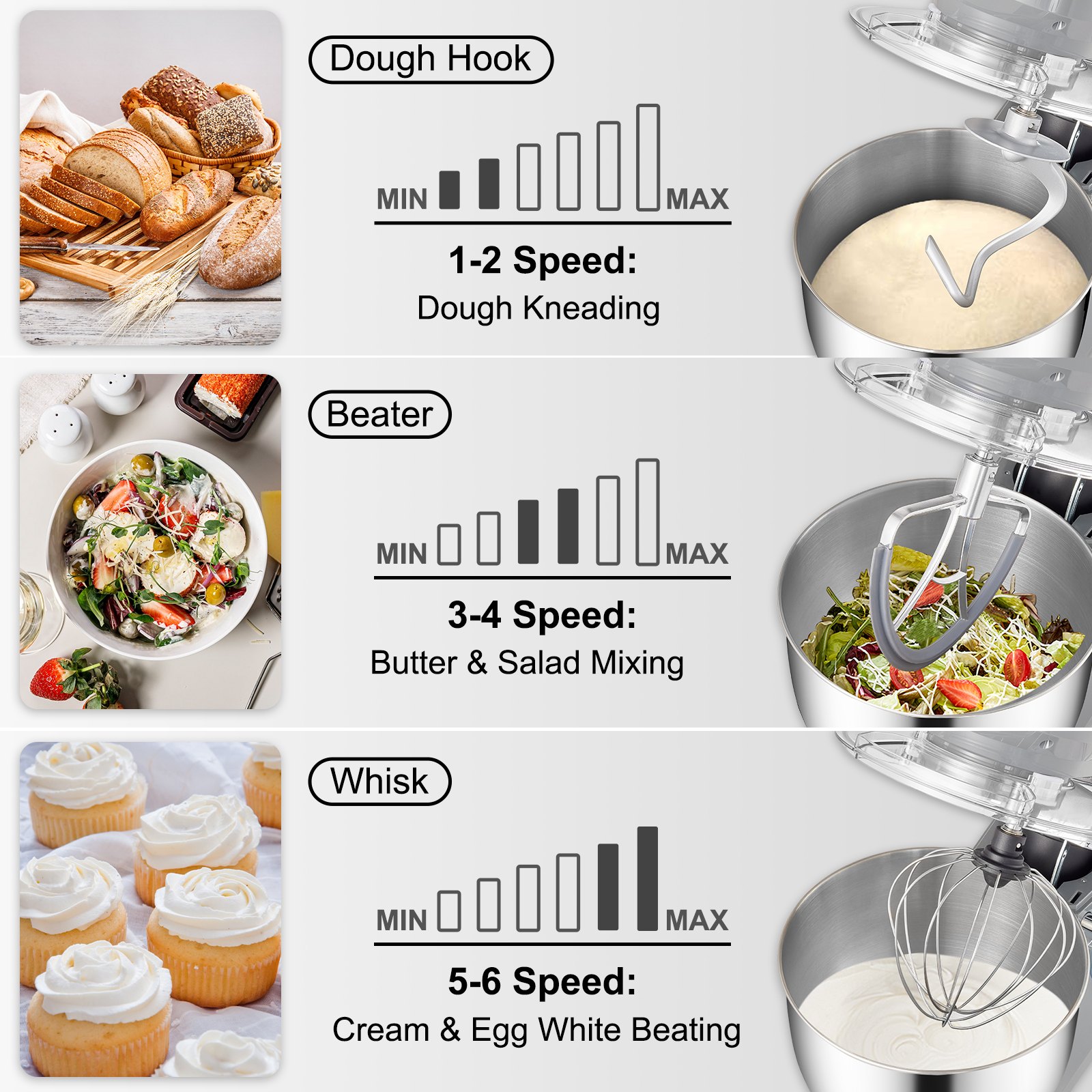 450W Stand Mixer 6-Speed Tilt-Head Dough Mixer 7.4 Qt Bowl 3 Attachments 450W Stand Mixer 6-Speed Tilt-Head Dough Mixer 7.4 Qt Bowl 3 Attachments