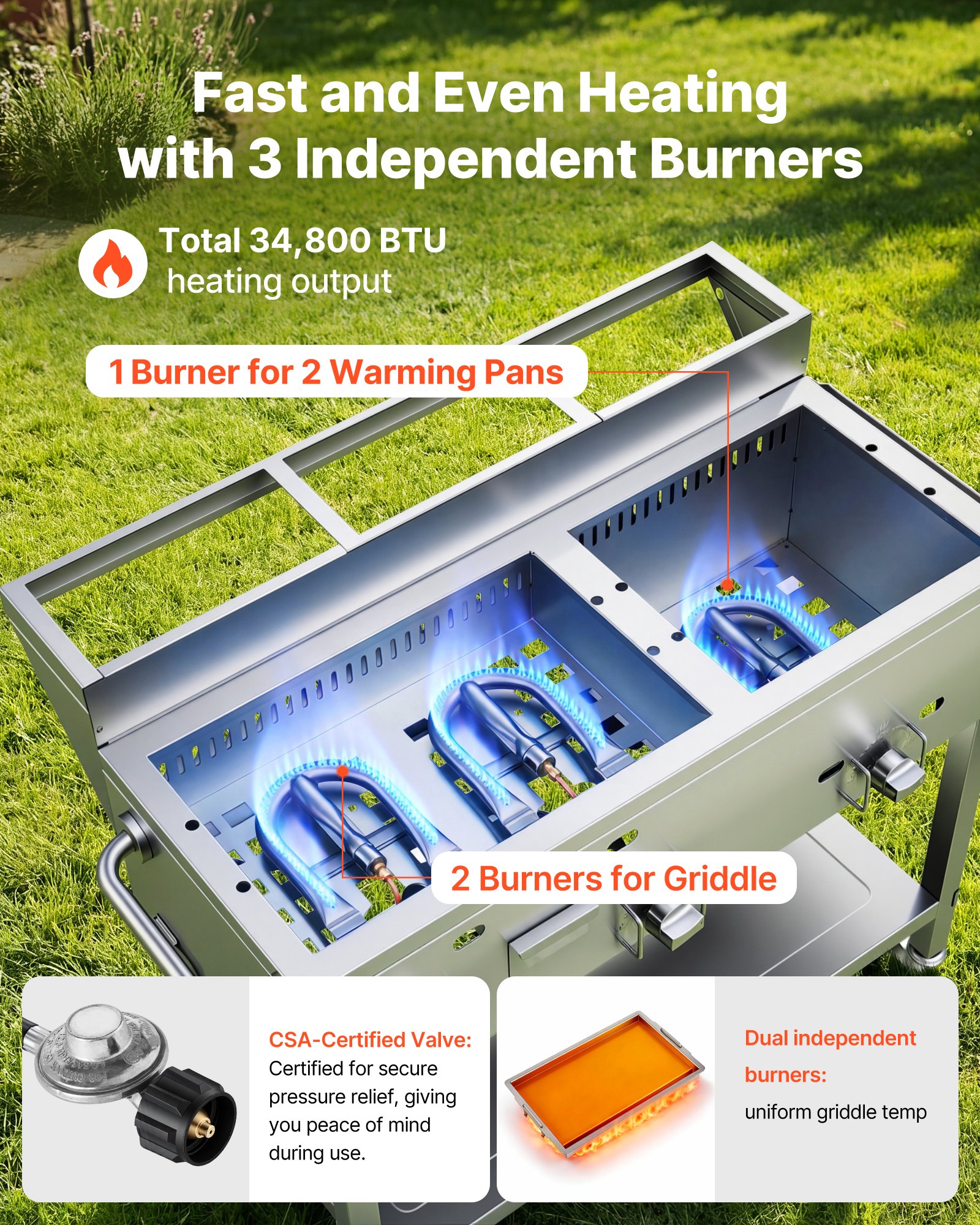 VEVOR Outdoor Propane Griddle, 3 Burners (11,600 BTU Each), Commercial Stainless Steel Griddle with Two 1/3 Size Food Warming Pans, Portable Cart with 4 Lockable Wheels, for Hot Dogs, Burgers & Meats