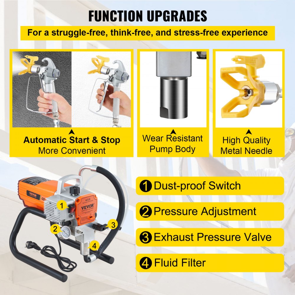 VEVOR Paint Sprayer, 1500W Airless Paint Sprayer, Hose Paint Gun 3000PSI Paint Sprayers For Home for Ships, Bridges, Towers, Poles and Other Large Long-term Industry Metal Structures