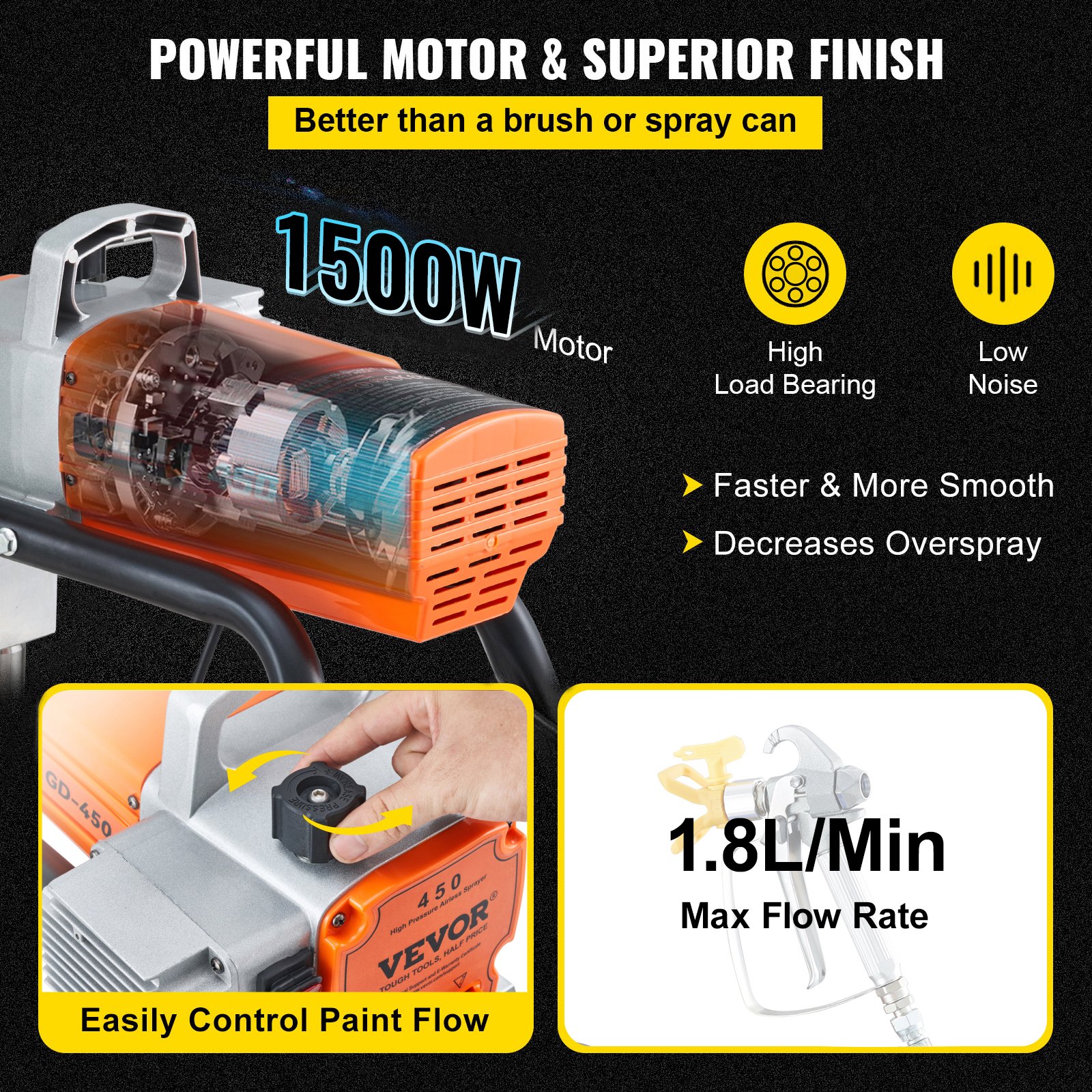 VEVOR Paint Sprayer, 1500W Airless Paint Sprayer, Hose Paint Gun 3000PSI Paint Sprayers For Home for Ships, Bridges, Towers, Poles and Other Large Long-term Industry Metal Structures