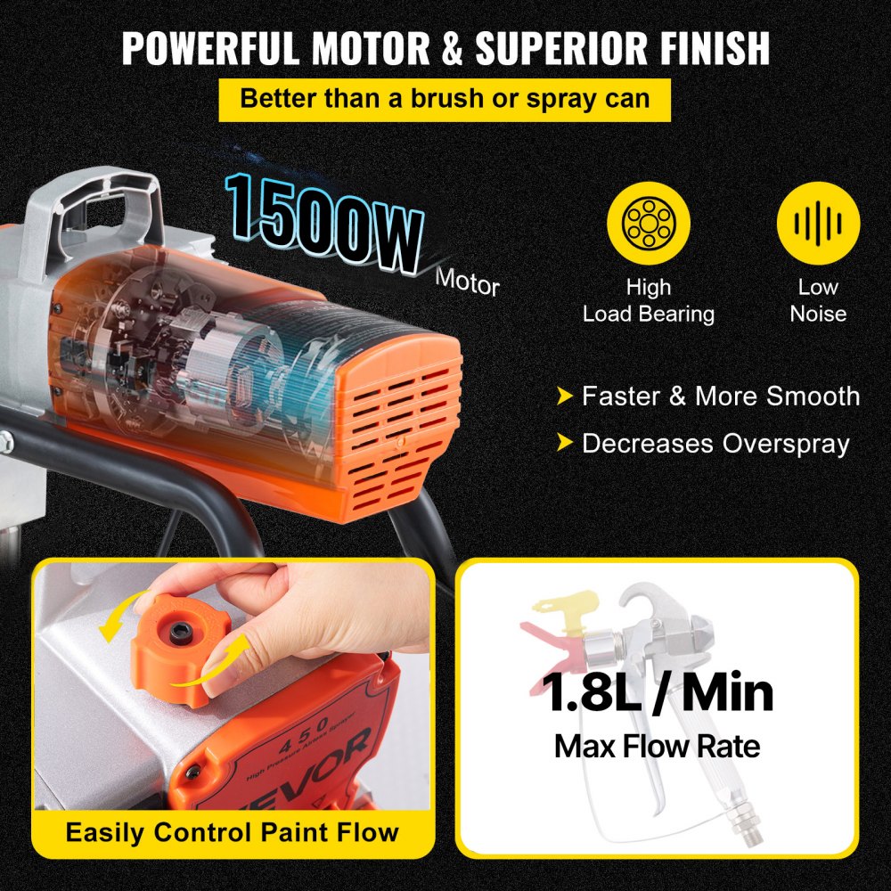 VEVOR Stand Airless Paint Sprayer 1500 W High Pressure Airless Sprayer, for Painting Big Projects Home Exterior, 3000 PSI, Electric Spray Paint Machine with Hose, Extension Rod, Nozzle, Spray Gun