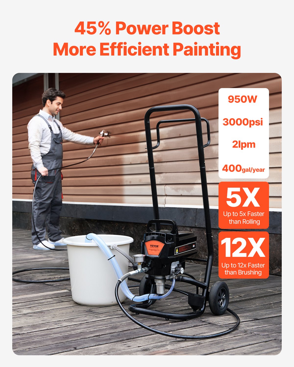 VEVOR Stand Airless Paint Sprayer, 950W 3000PSI High Efficiency Electric Airless Sprayer With Cart, Paint Sprayers for Home Interior and Exterior Furniture and Fences, Fine And Even Painting Effect