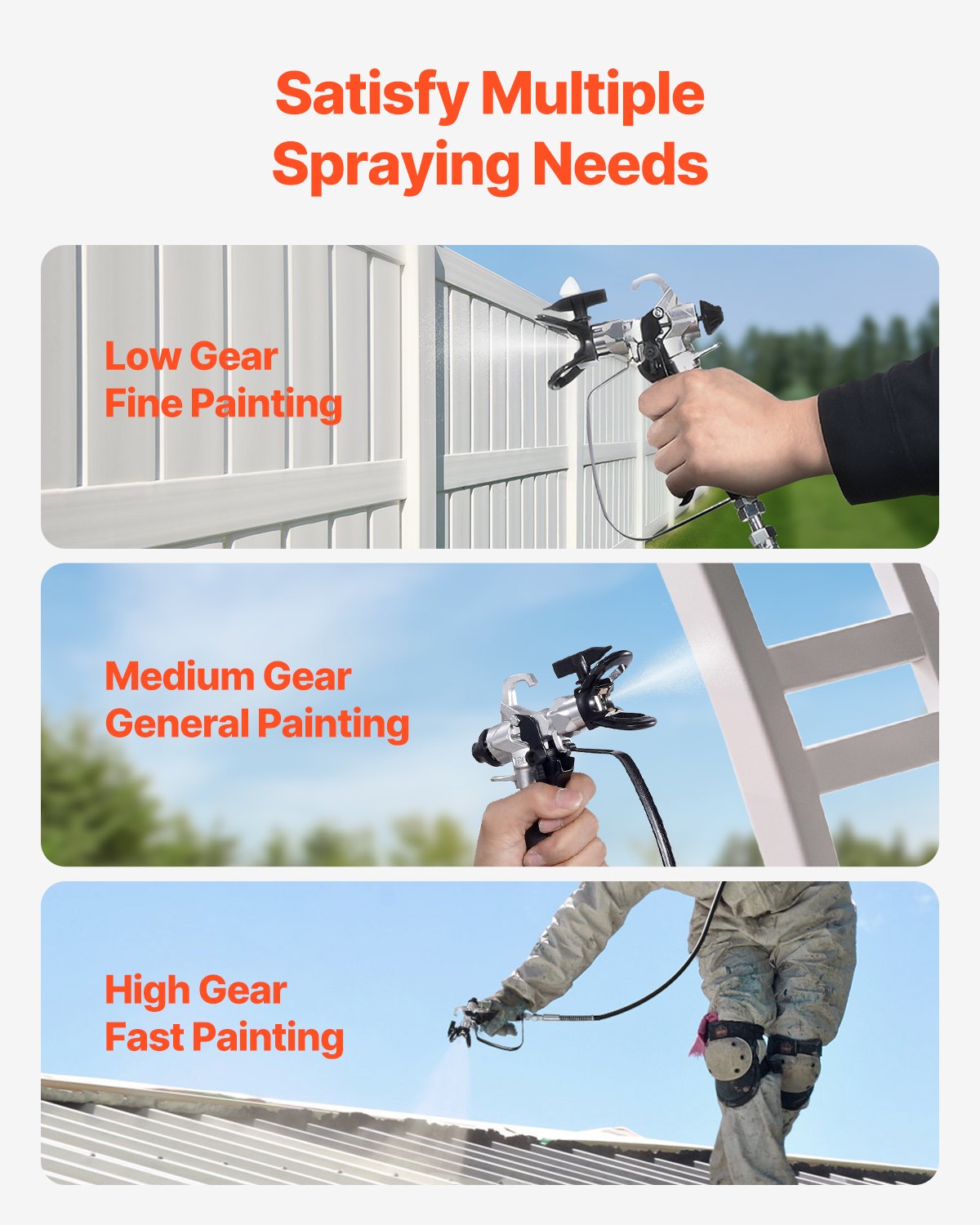 VEVOR Stand Airless Paint Sprayer, 950W 3000PSI High Efficiency Electric Airless Sprayer With Cart, Paint Sprayers for Home Interior and Exterior Furniture and Fences, Fine And Even Painting Effect