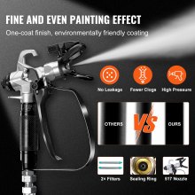 VEVOR 950W Stand Airless Paint Sprayer, 3000PSI High Efficiency Electric Airless Sprayer, Handheld Paint Sprayers for Home Interior and Exterior Furniture and Fences, Fine And Even Painting Effect