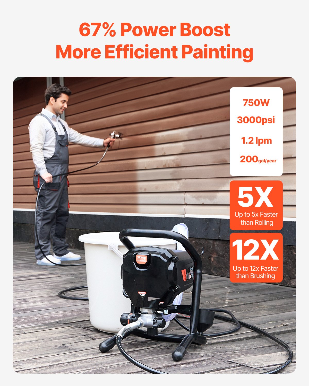VEVOR Stand Airless Paint Sprayer, 3000PSI 750W Efficient Electric Airless Sprayer,for Home Interior and Exterior Furniture and Fences, Handheld Paint Sprayers, Fine and Even Painting Effect