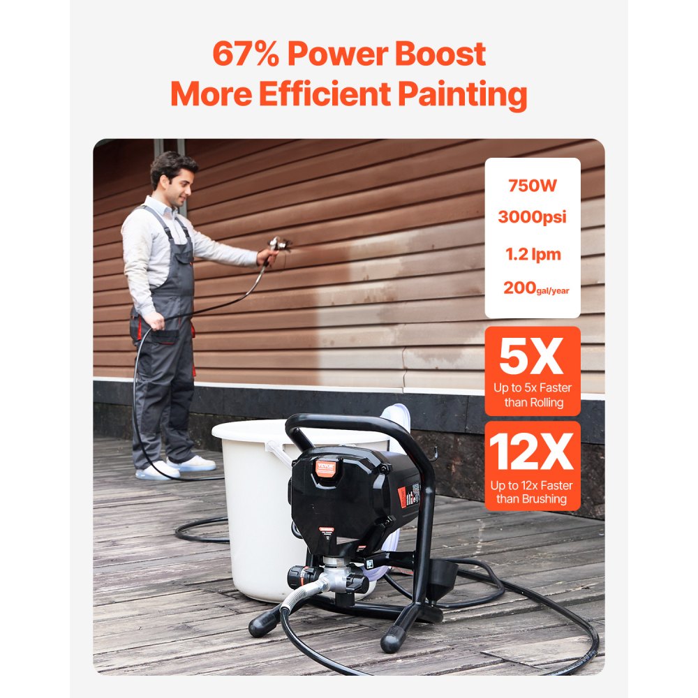 VEVOR Stand Airless Paint Sprayer, 750W 3000PSI High Efficiency Electric Airless Sprayer, Fine And Even Painting Effect, Handheld Paint Sprayers for Home Interior and Exterior Furniture and Fences