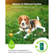 Thick Dog Poop Bags 270PCS Unscented Biodegradable Pet Waste Bags Refill Rolls