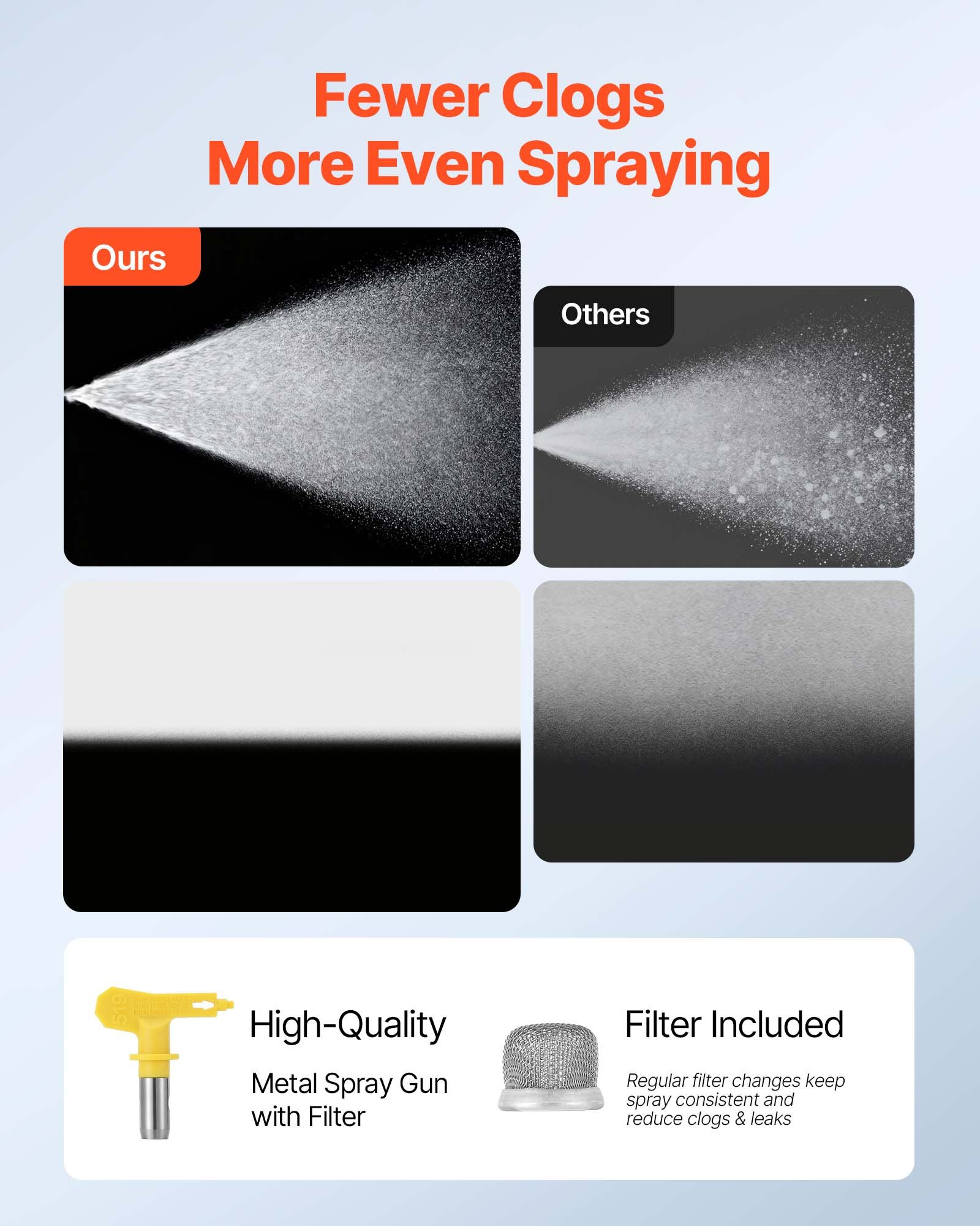 VEVOR Stand Airless Paint Sprayer, 1500W, 3300PSI High Pressure Airless Sprayer with Cart, Cleaning Brush, Hose, Extension Rod, Nozzles, Electric Spray Paint Machine for Large Apartments, Buildings