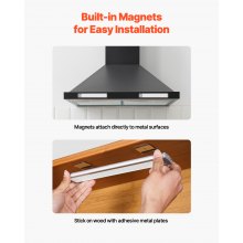 Under Cabinet Lighting 2 PCS 40 LED Motion Sensor Lights Battery Operated