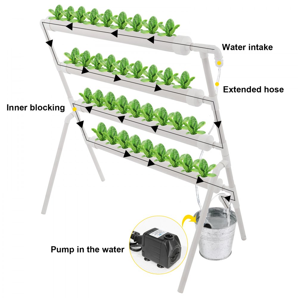 VEVOR 4 Layers 36 Plant Sites Hydroponic Site Grow Kit 4 Pipes Hydroponic Growing System Water Culture Garden Plant System for Leafy Vegetables Lettuce Herb Celery