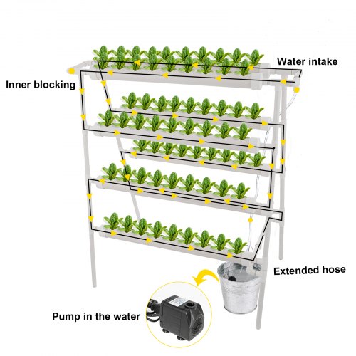 thumbnail image 2 of Techtongda 72-Site Ladder Hydroponic Grow Kit - Indoor/Outdoor Plant System W/ Hose 2 of 3