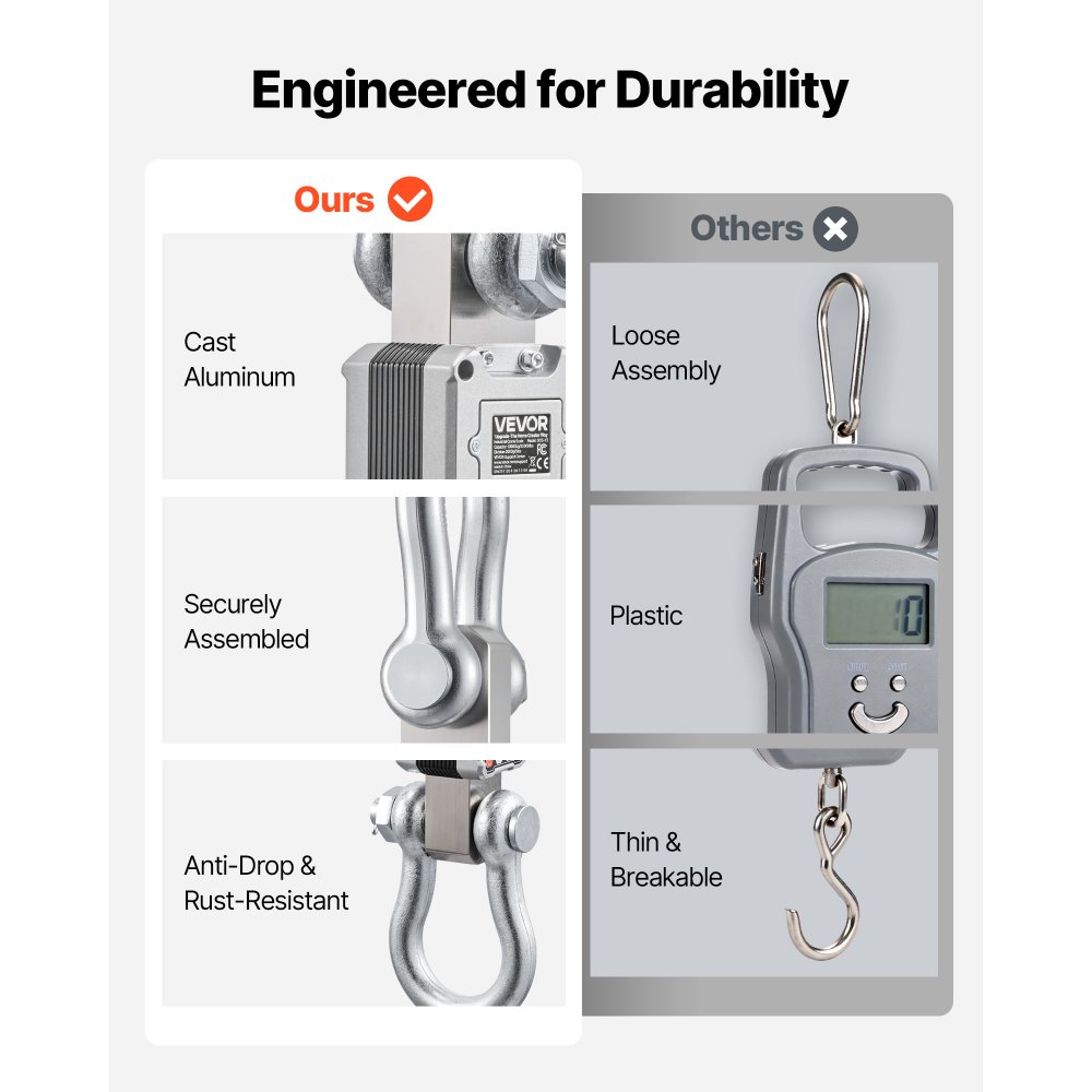 VEVOR Digital Crane Scale, 22000 lbs/10 T Max Capacity, Heavy Duty Industrial Hanging Scale with Cast Aluminum Case & LCD Display, 2 kg Division & 3 Unit Switch, Remote Control for Garage Factory