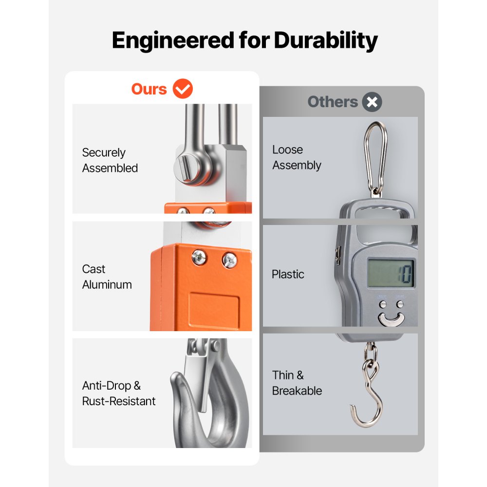 VEVOR Digital Crane Scale, 1100 lbs/500 kg Max Capacity, Heavy Duty Industrial Hanging Scale with Cast Aluminum Case & LCD Display, 100 g Division & 3 Unit Switch, Auto-Off Setting for Garage