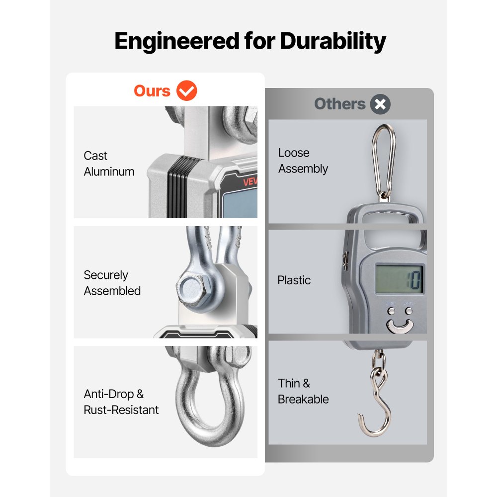 VEVOR Digital Crane Scale, 6600 lbs/3000 kg Max Capacity, Heavy Duty Industrial Hanging Scale with Cast Aluminum Case & LCD Display, 500 g Division & 3 Unit Switch, Remote Control for Garage Factory