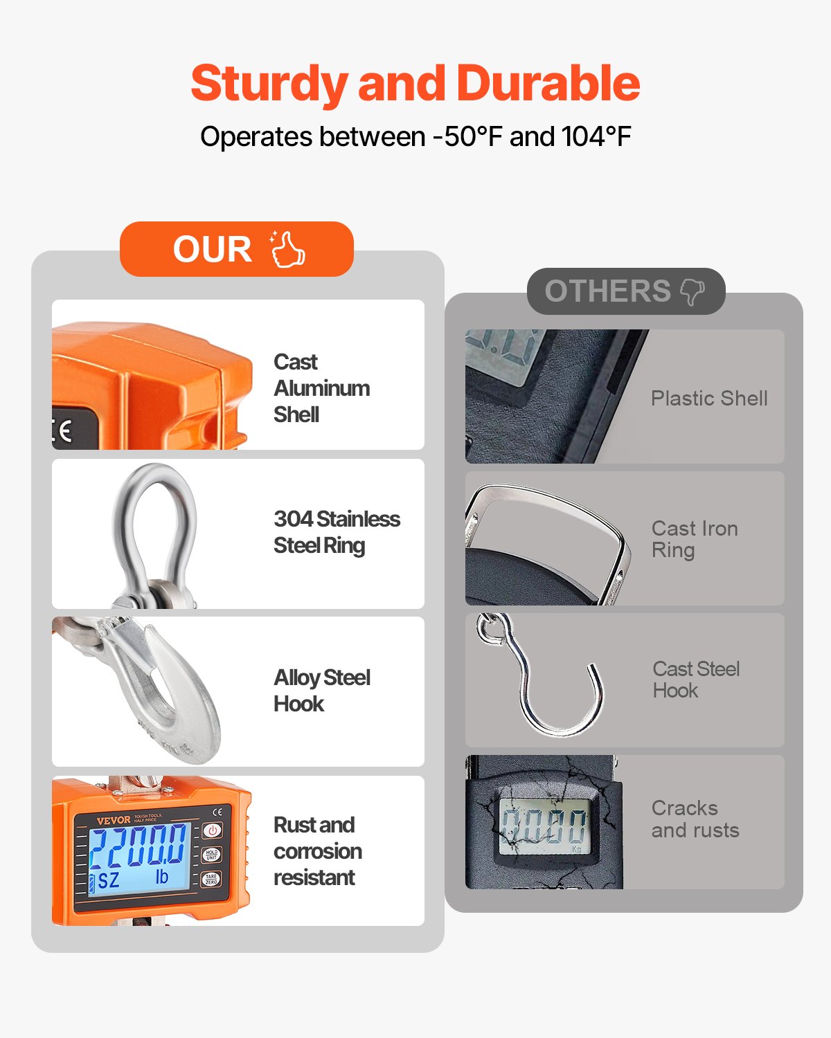 VEVOR Digital Crane Scale,1000 kg, Industrial Heavy Duty Hanging Scale with Remote Control, Cast Aluminum Case & LCD Screen, High Precision for Construction, Factory, Farm, Hunting (Orange)