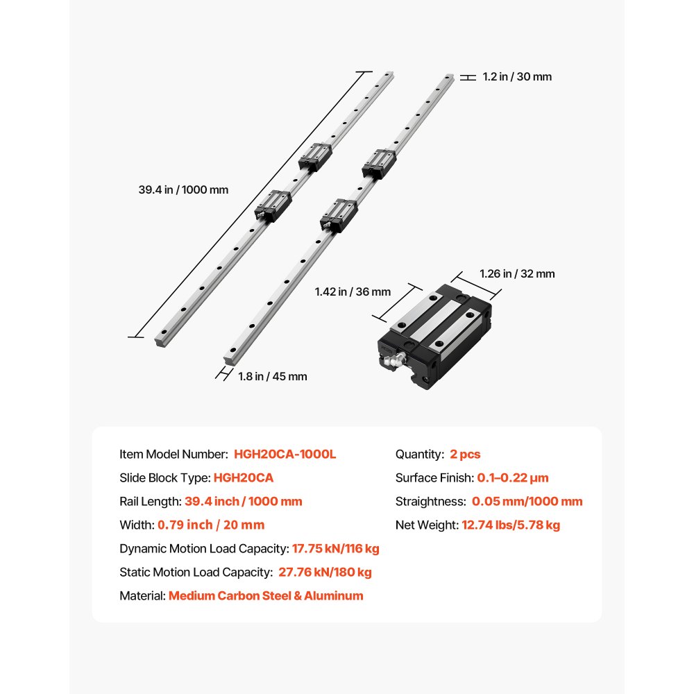 VEVOR Linear Rail Guide Kit, HGR20, 2Pcs 1000 mm (39.4 inch) Linear Motion Rails and 4Pcs Bearing Slide Blocks, Anti Rust and High Precision Kit, for DIY, CNC Routers, Lathes, Mills, 3D Printers