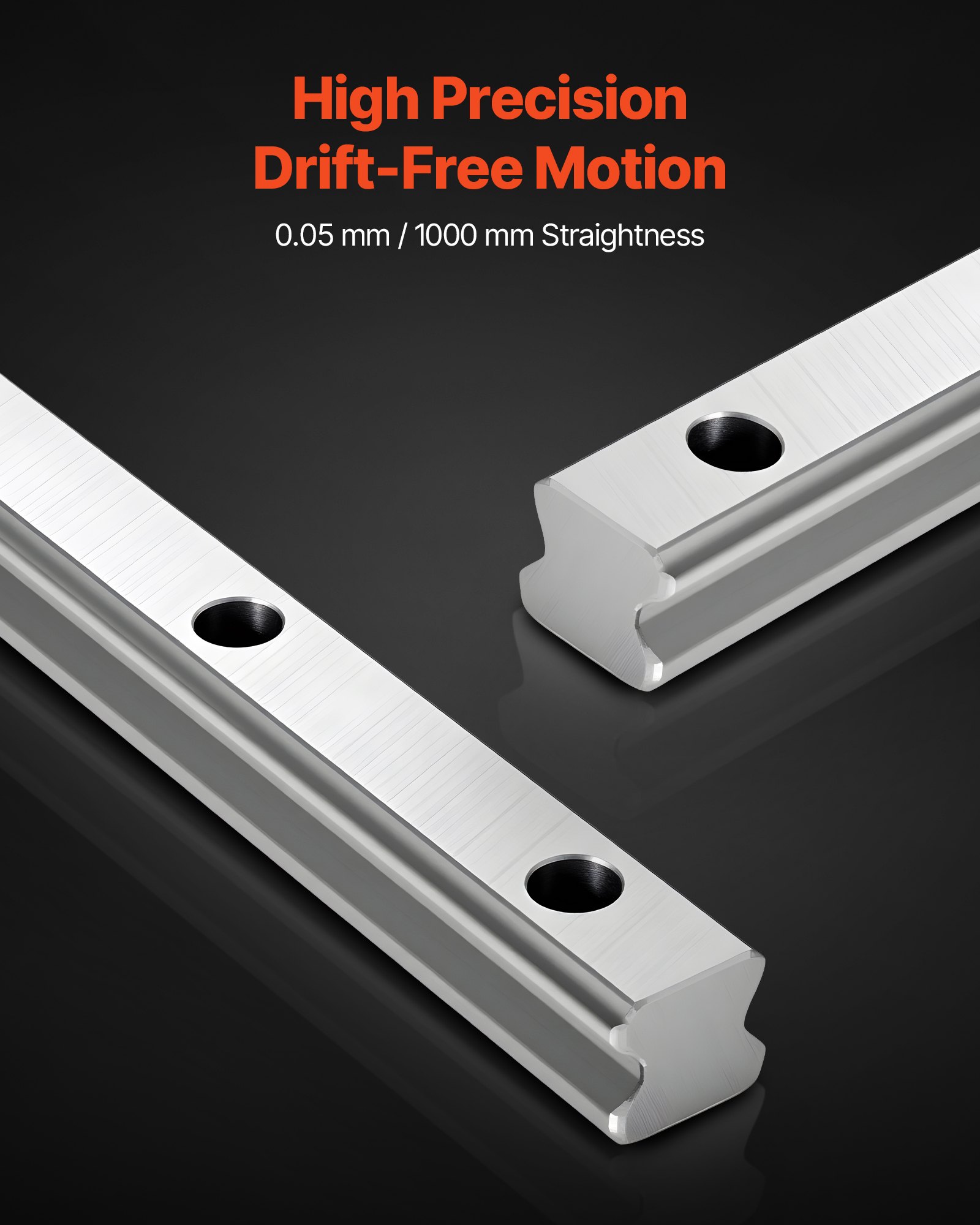 VEVOR Linear Rail Guide Kit, HGR20, 2Pcs 1000 mm (39.4 inch) Linear Motion Rails and 4Pcs Bearing Slide Blocks, Anti Rust and High Precision Kit, for DIY, CNC Routers, Lathes, Mills, 3D Printers
