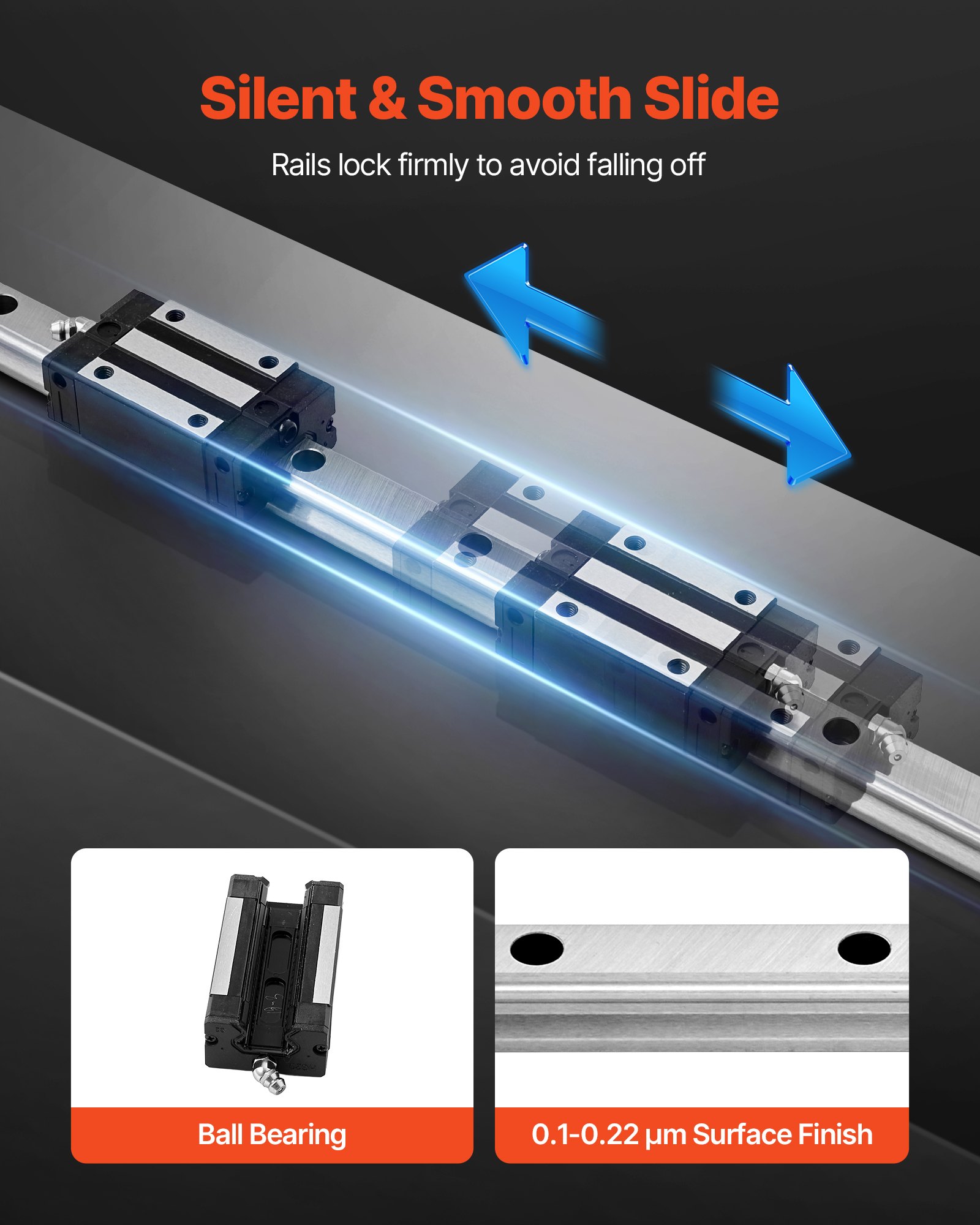 VEVOR Linear Rail Guide Kit, HGR20, 2Pcs 2000 mm (78.74 inch) Linear Motion Rails and 4Pcs Bearing Slide Blocks, Anti Rust and High Precision Kit, for DIY, CNC Routers, Lathes, Mills, 3D Printers