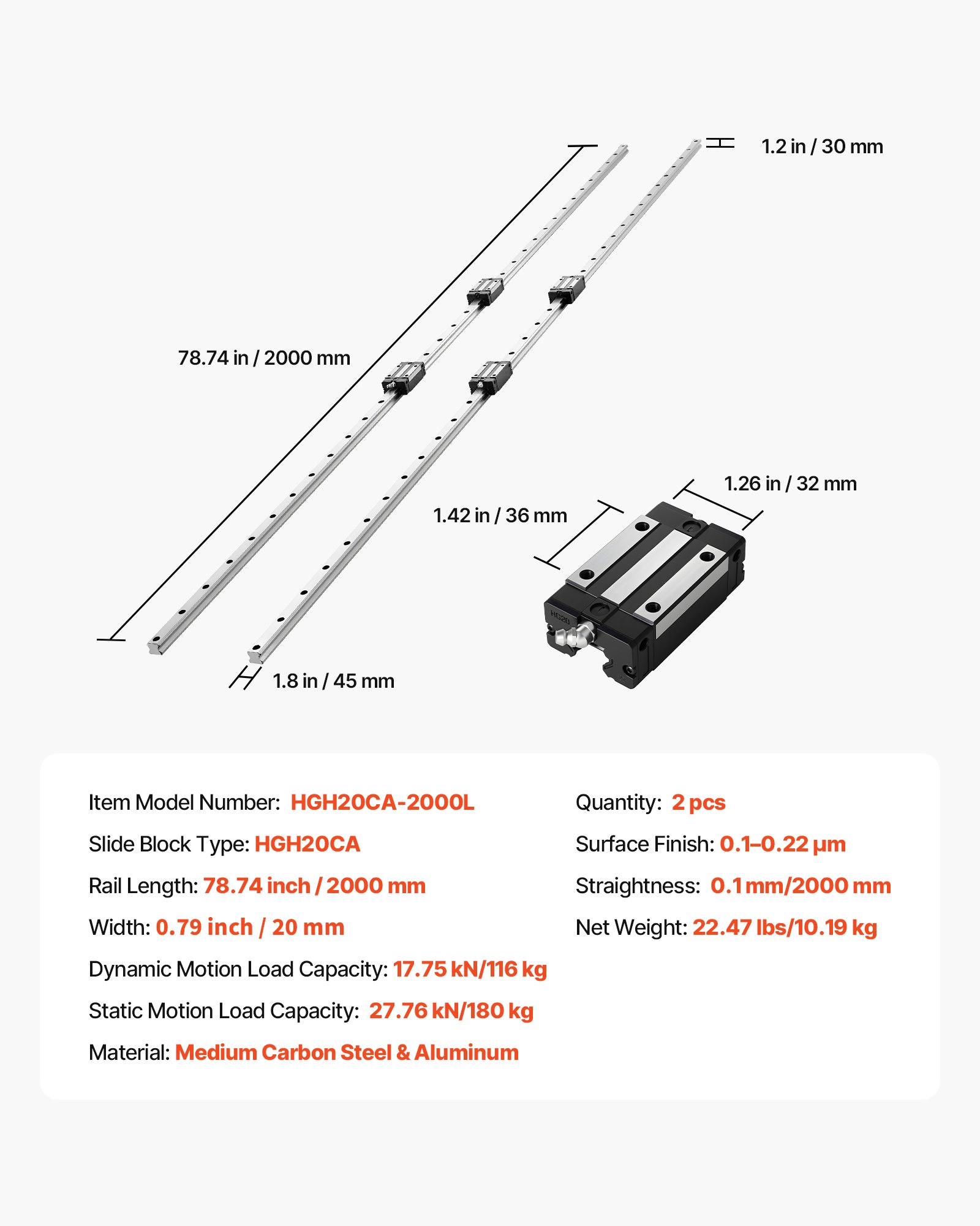 VEVOR Linear Rail Guide Kit, HGR20, 2Pcs 2000 mm (78.74 inch) Linear Motion Rails and 4Pcs Bearing Slide Blocks, Anti Rust and High Precision Kit, for DIY, CNC Routers, Lathes, Mills, 3D Printers
